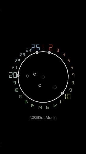 Undertale mashup! How many songs do you know? #bitdocmusic