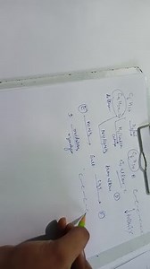 If (E) is reacted with acetaldehyde followed by acidification, ... | Filo
