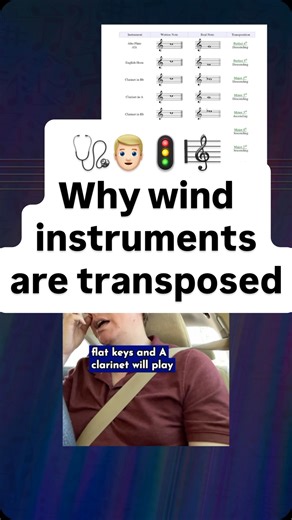 Why are wind instruments transposed? #MusicTheory #MusicTeacher #MusicTeachers #MusicEd #MusicEducation #MusicEducators #jimlapbap #StoplightMusicTheory | Jimlapbap