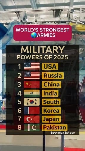 Top 10 Military Powers of 2025. From strategy to strength, these nations lead the world in defense capabilities. #MilitaryRanking2025 #GlobalDefense #Top10Countries #WorldPowerList #MilitaryStrength #Geopolitics #DefenseLeaders #reelsfbシ | Sarahmae Buhisan