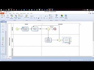 Modele sus procesos (Ejercicio Bizagi Modeler)