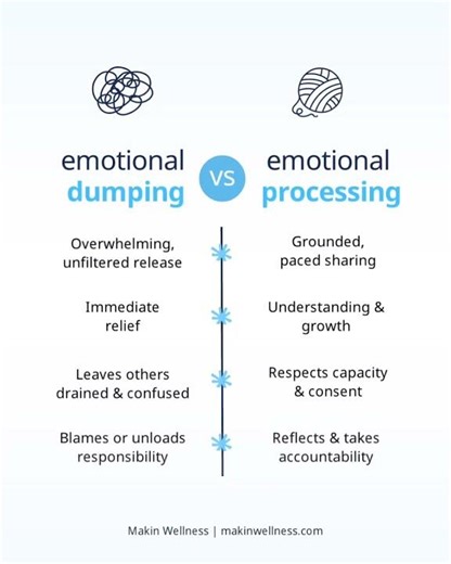 Emotional Dumping vs Emotional Processing