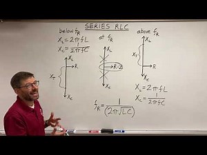 Series RLC, Effect of Changes in Frequency