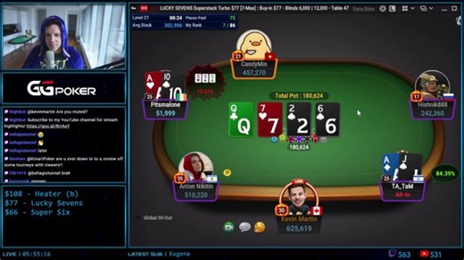 Pursuit of Tournament Victory!