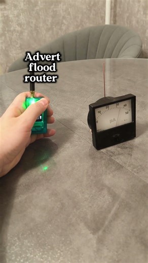 Индикатор напряжённости поля #lorawan #meshcore