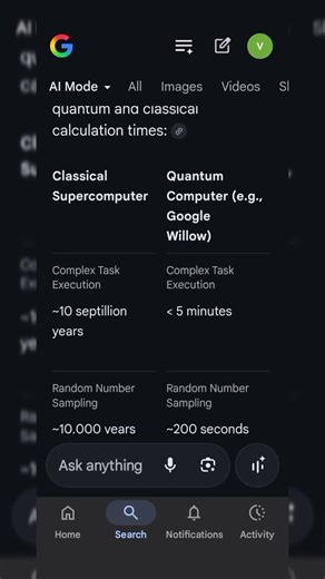 #shorts, power of super computer🖥️👁️‍🗨️♾️...