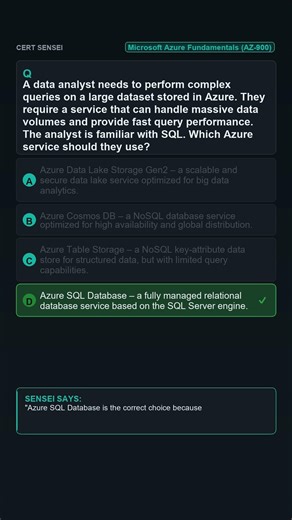 Microsoft Azure Fundamentals Practice Question #1