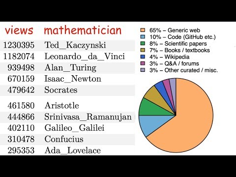 I vibe-coded a transformer-based math text classifier & reference search tool