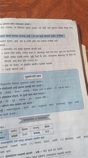 6th standard Marathi lesson 12 Digest