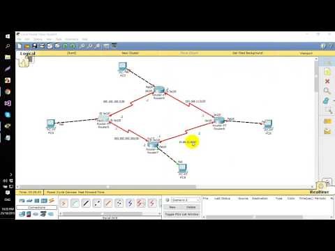 Static Routing between 4 Routers