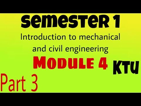 Types of Cement Concrete | KTU S1 Introduction to Mechanical & Civil Engineering | Module 4