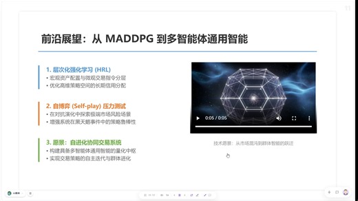 多智能体强化学习全解：MADDPG原理 协同交易 组合优化落地