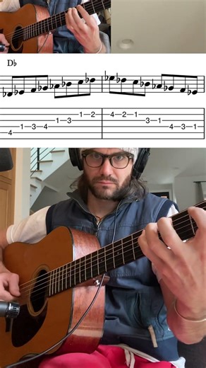 Circle of 5ths for Guitar (With TAB)