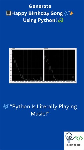 Can Python Create Music ?