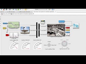 Hydro Power | Concentrated Solar Gas Engine | Standalone Applications | Matlab | Simulink Model