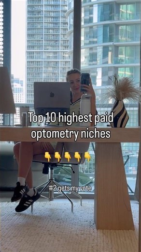Top 10 highest paid optometry niches!