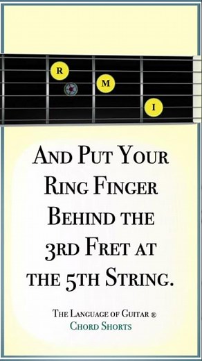 How to Play a C Chord, The Language of Guitar by Rob Bourassa