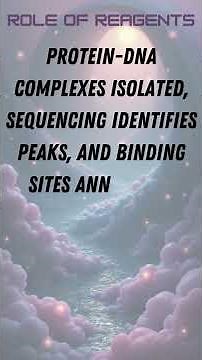 ChIP-seq (Chromatin Immunoprecipitation Sequencing)