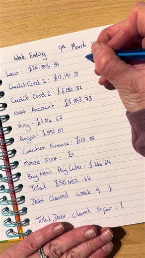 Week 9 Update on My Debt-Free Journey