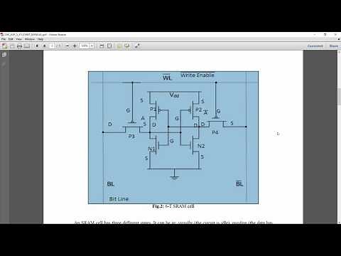 How to simulate 6-Transistor SRAM cell || CMOS