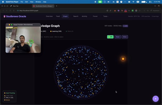 Knowledge graph เล่นไป เล่นมา สงสัยจะได้ Jarvis พอดีครับ | Nat Weerawan