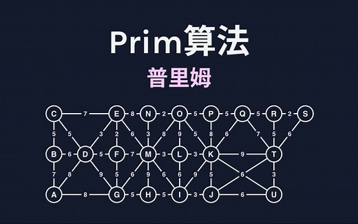 用最短的路径连接所有的点 | Prim算法