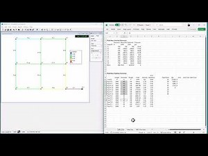 Project 3: Cost Estimate