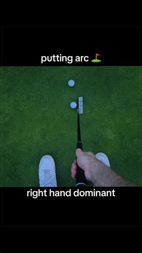 Mastering Golf Putting with Right-Hand Dominance