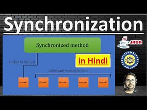 Synchronization in java (In Hindi) | Pradeep Nailwal