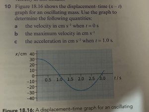 10 Figure 18.16 shows the displacement-time ( x - t ) graph for... | Filo