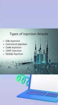 Injection Attacks Explained | SQL, Command & Code Injection #coding #cybersecurity#shortsfeed
