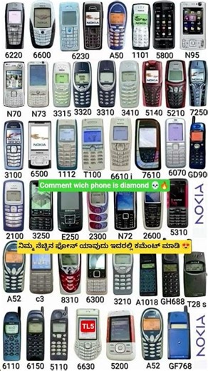 Nokia phones 🔥 #shorts #shortfeed #nokia #nokia6600 #phone