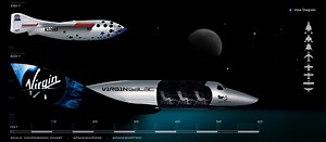 Spazio: VSS Unity, ecco il veicolo spaziale targato Virgin Galactic