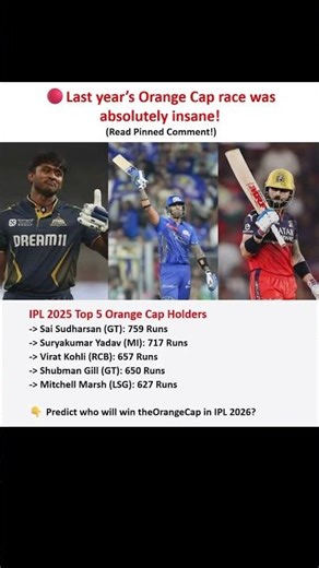 Sai Sudharsan SHOCKED The World! 🤯 IPL 2025 Top Scorers Orange Cap Battle! 🏆 #shorts