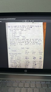 WWindows/NetCache/15/JUNDYEAM/MNI)pdlQues The budgeted cost o... | Filo