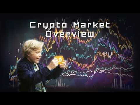Crypto Market Outlook