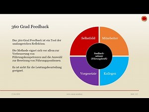 360 Grad Feedback - 👨🏼‍🎓 EINFACH ERKLÄRT 👩🏼‍🎓