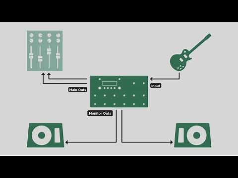Kemper Profiler Tutorials - Profiler Stage Overview (japanese)