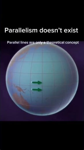 Parallel Lines Don’t Exist?! 🤯 Geometry’s Biggest Plot Twist Explained #shorts