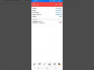 Robot trading performance #trading #octafx #forex #forextrading #forex #octafx #forextrading