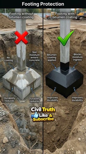 Bitumen Coating #civilengineering #construction #education #yt #ytshorts #civiltruth #practical