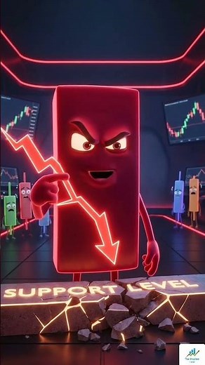 Mastering the Markets: Real-Time Insights & Trading Excellence