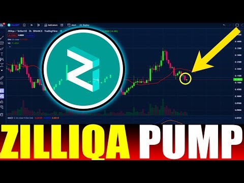 ZILLIQA HUGE BREAKOUT SOON !! ZILL ZILLIQA PRICE PREDICTION & LEVEL TO BUY