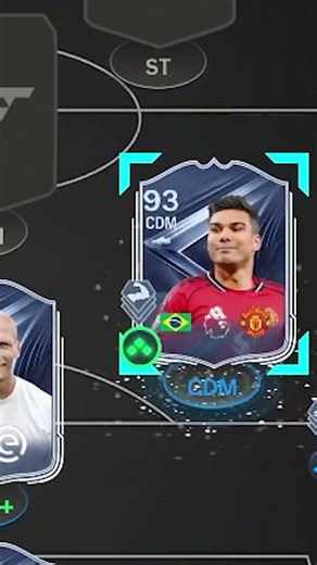94 Rated Past & Present Manchester United Squad in FC 26