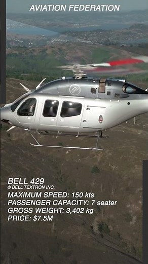 Bell 429 | Versatile Twin-Engine Helicopter for VIP and Utility Missions