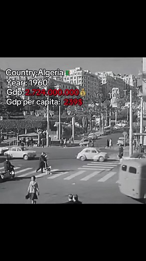 Algeria's Economic Growth: 1960 to 2025