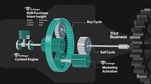 Learn how you can accelerate your ROI with TechTarget and real #PurchaseIntent insight to turn #B2B tech buyer interest into business impact >> http://bit.ly/2D5WkVZ #marketing | Informa TechTarget