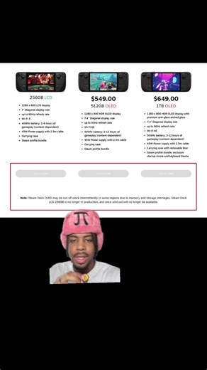 Cooked 😔 #greenscreen #steamdeck #steam #valve #gaming | Steam Deck