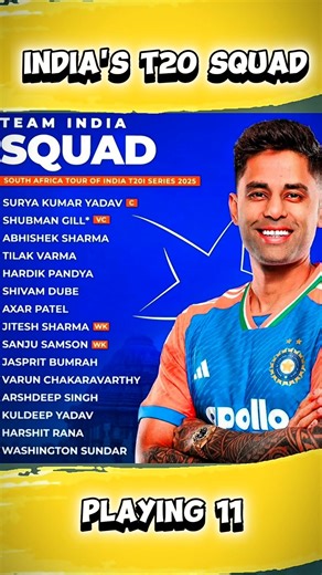 India's T20 Squad Announced || Ind vs sa T20 squad || #shorts #viral #t20squad