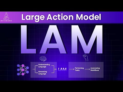 Large Action Models Explained: AI That Acts, Not Just Talks!